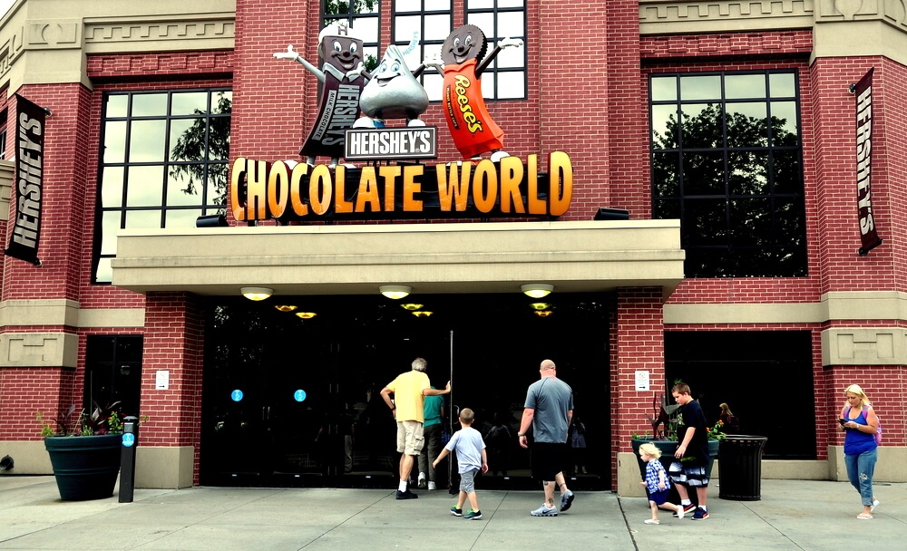 Hershey's chocolate world