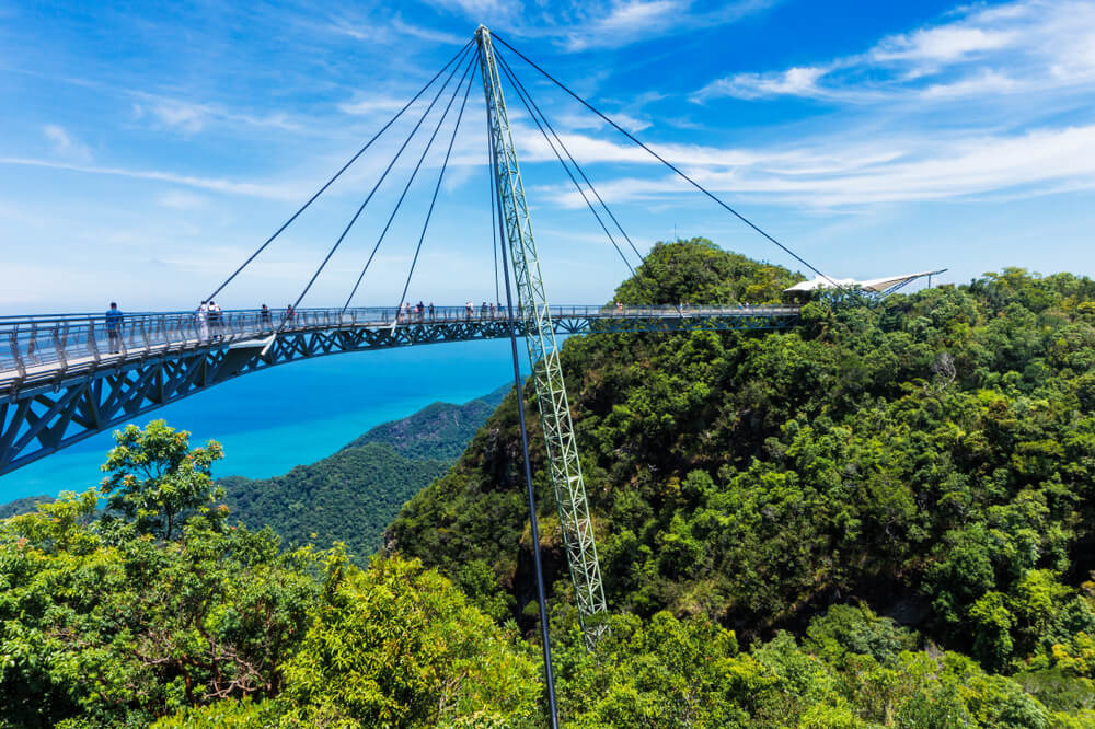 The Most Impressive Bridges Around the World